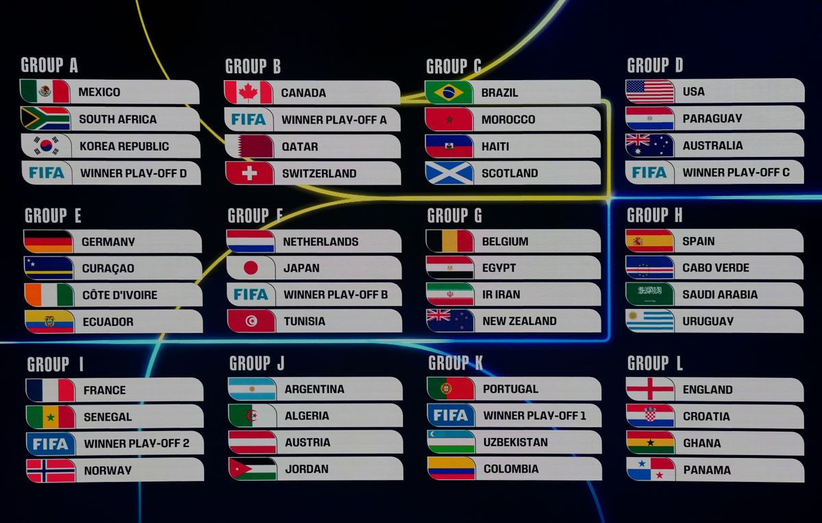 The final draw during the FIFA World Cup 2026 Official Draw.