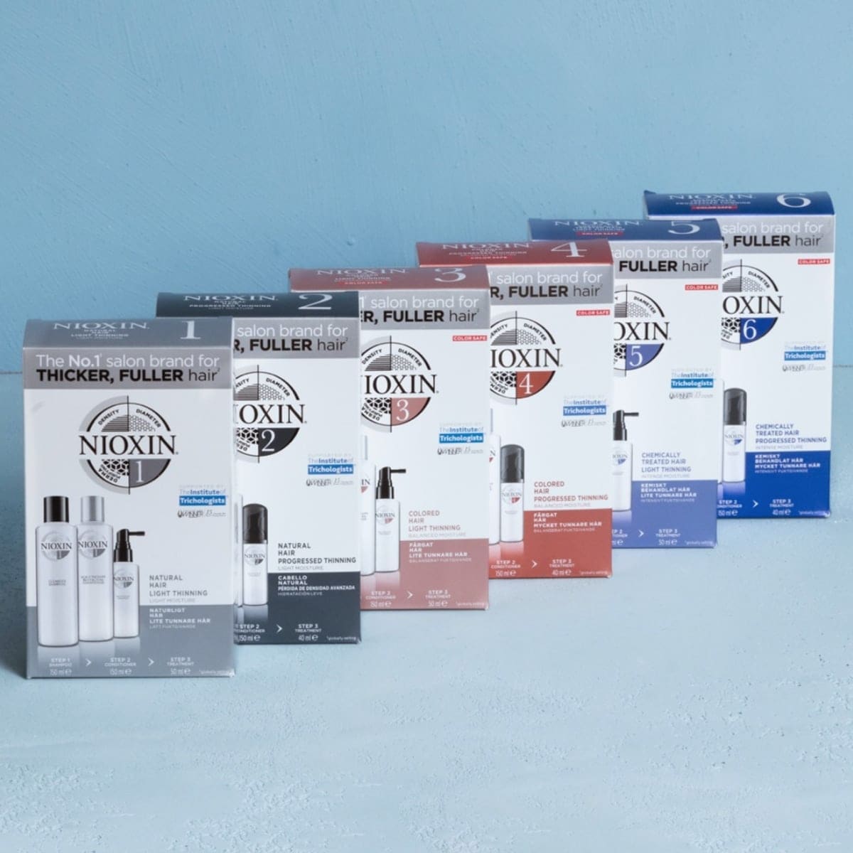 Nioxin Hair Care System Kit