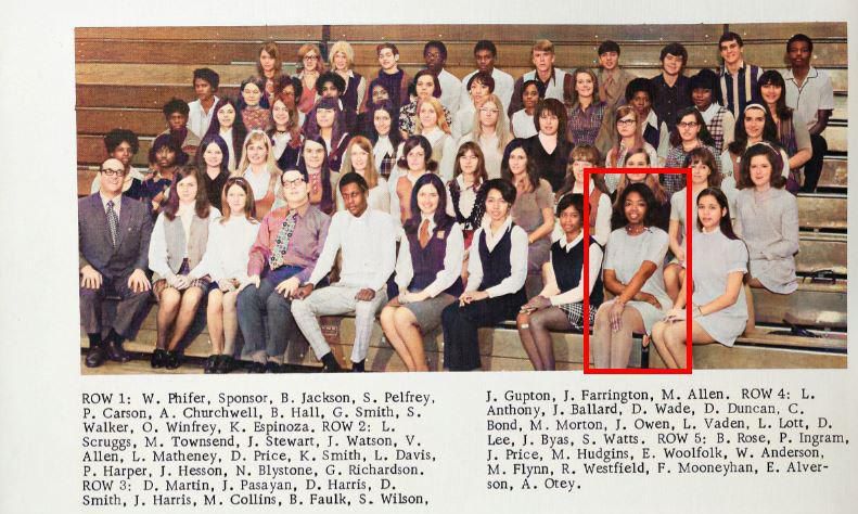 U.S. Yearbooks Name Index, 1890-1979 - East High School, 1971 - Oprah G. Winfrey