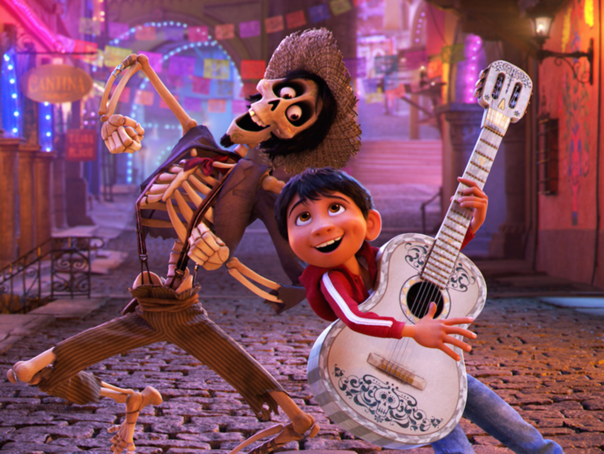 'Coco 2' is in development at Pixar: Here's what we know so far