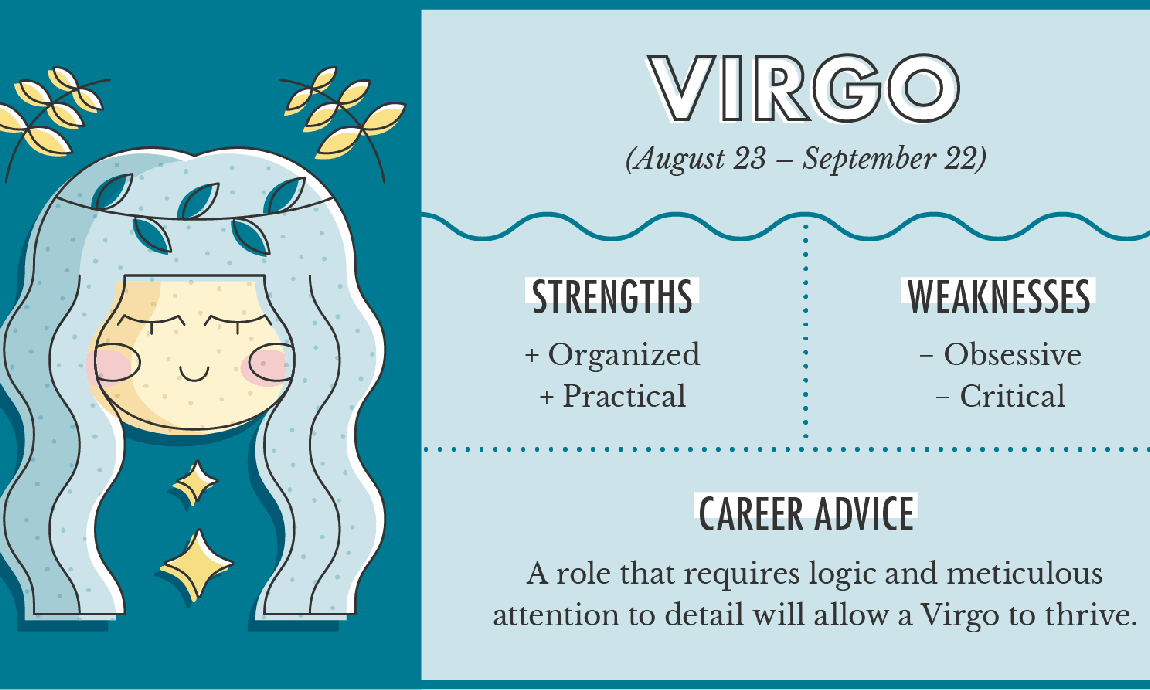 virgo