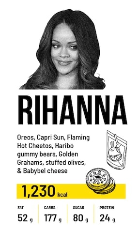 Rihanna's cheat meals