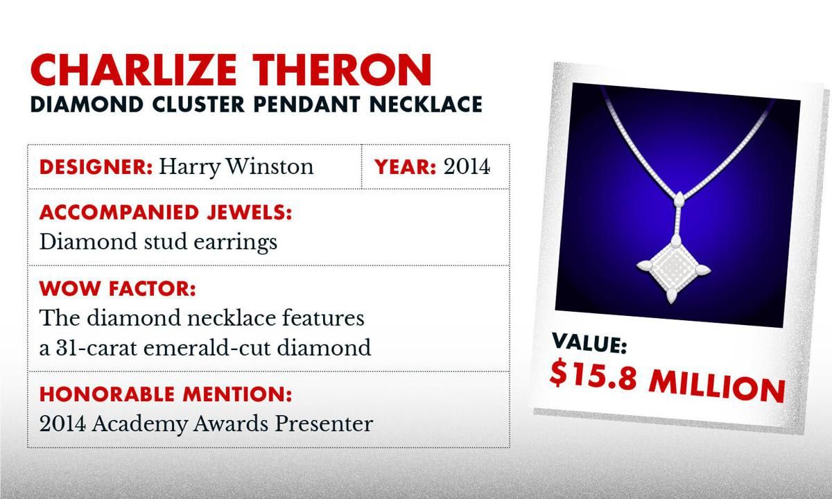 Charlize Theron Academy awards jewelry