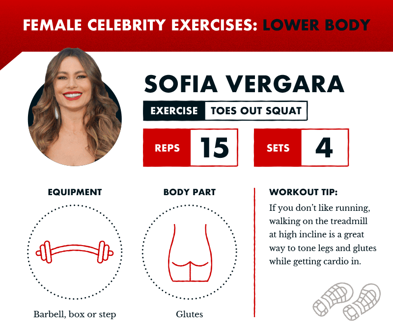 Celebrities Favorite Exercises For Getting And Staying Toned 